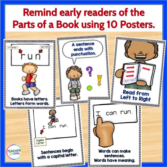 CONCEPTS of PRINT POSTERS for Kindergarten & EMERGING READERS