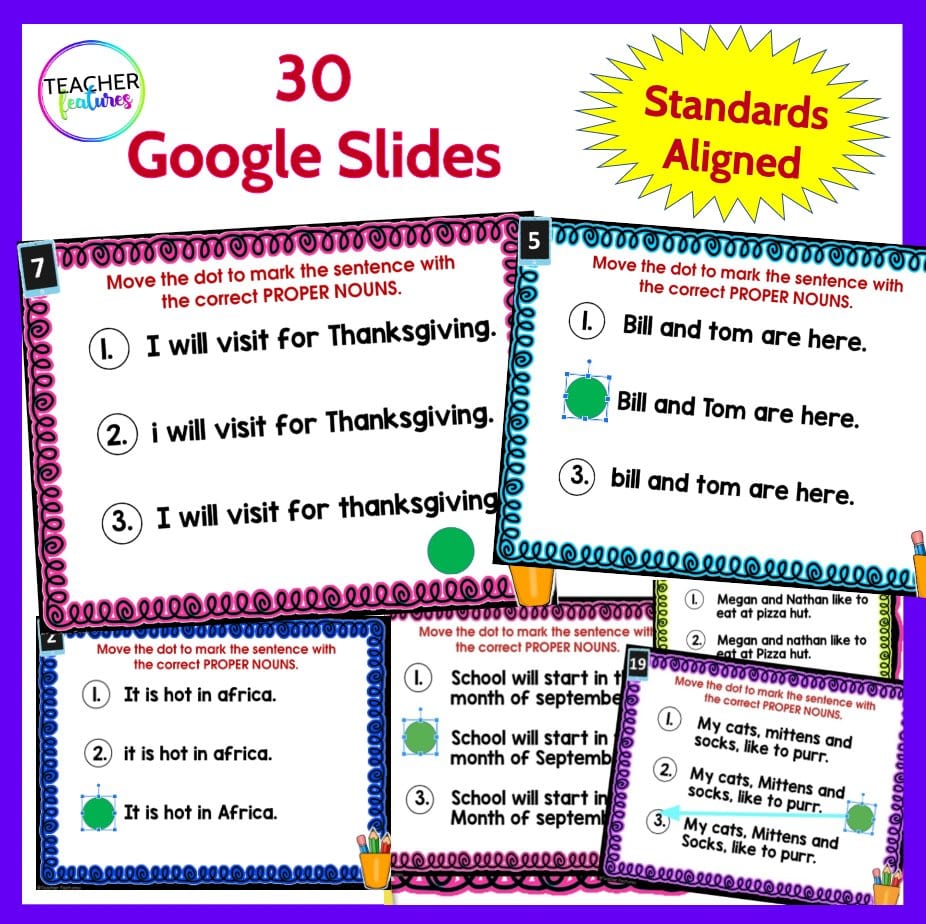 CAPITALIZING PROPER NOUNS 2nd Grade Grammar GOOGLE SLIDES Digital Download Teacher Features
