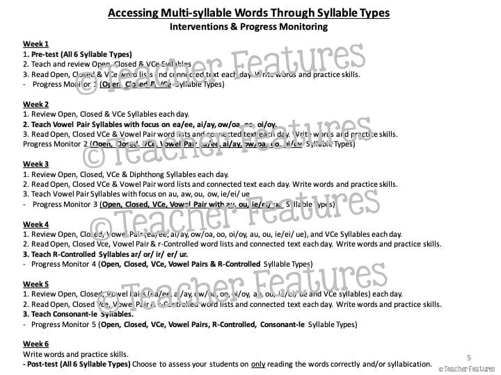 Decoding MULTISYLLABIC WORDS 6 Syllable Types SYLLABLE DIVISION Aligned to SoR - Teacher Features