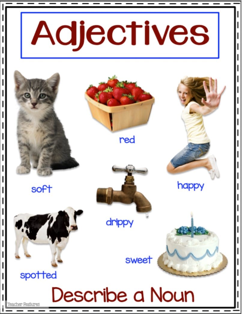 DESCRIPTIVE WRITING PROMPTS Writing Activities GOOGLE SLIDES Digital Download Teacher Features