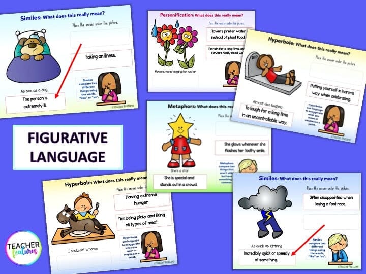 ELEMENTS of POETRY & FIGURATIVE LANGUAGE REVIEW Google Slides Digital Download Teacher Features
