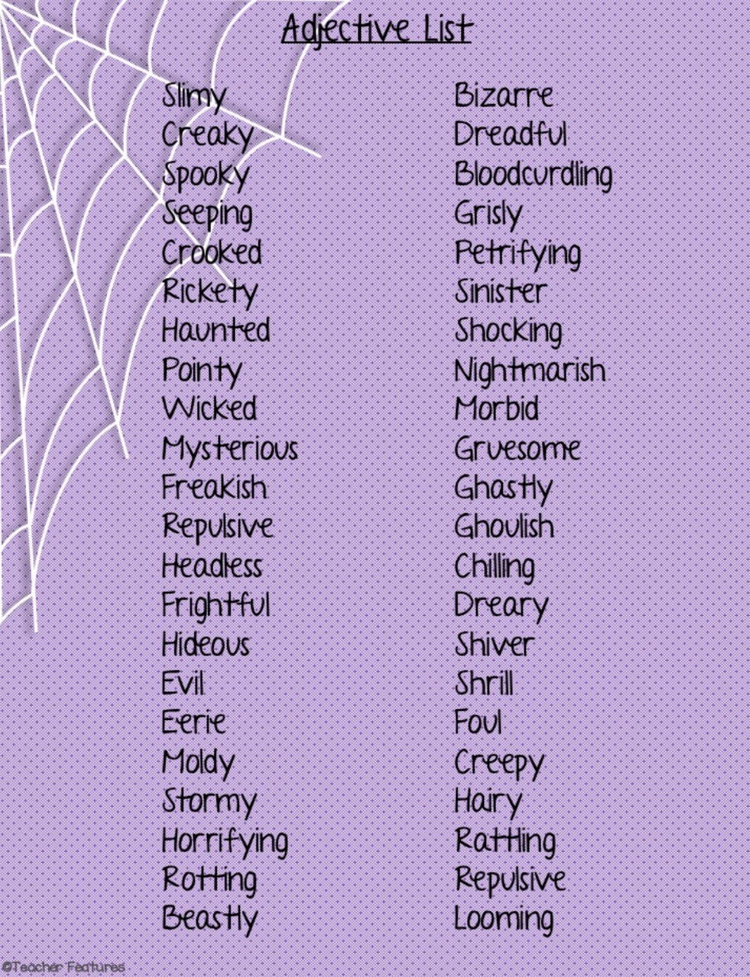 HALLOWEEN DESCRIPTIVE WRITING WANTED POSTERS Google Slides Digital Download Teacher Features