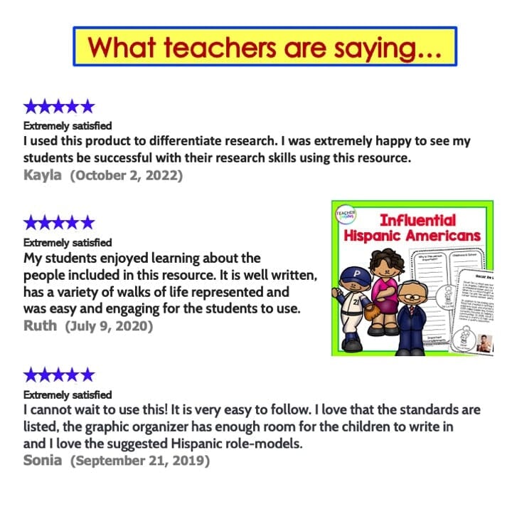 HISPANIC HERITAGE MONTH Biography Writing Project & READING PASSAGES Digital Download Teacher Features