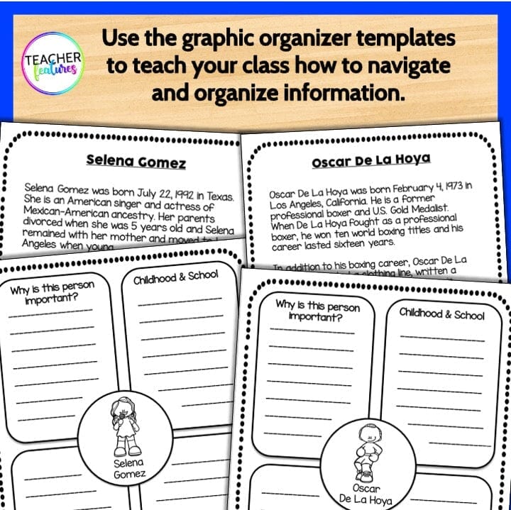 HISPANIC HERITAGE MONTH Biography Writing Project & READING PASSAGES Digital Download Teacher Features