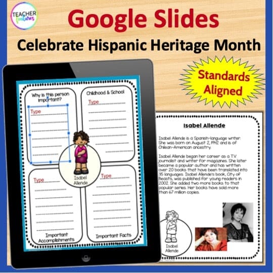 HISPANIC HERITAGE MONTH Biography Writing & Reading Passages GOOGLE SLIDES Digital Download Teacher Features