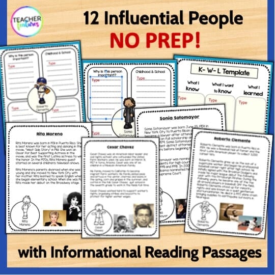 HISPANIC HERITAGE MONTH Biography Writing & Reading Passages GOOGLE SLIDES Digital Download Teacher Features
