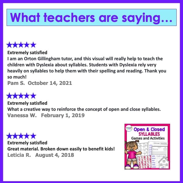 OPEN and CLOSED SYLLABLE TYPES Games & Activities (Part 1) Digital Download Teacher Features