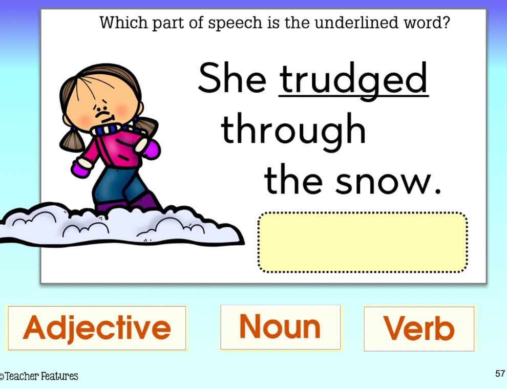 PARTS OF SPEECH REVIEW Nouns Adjectives Verbs GOOGLE SLIDES Digital Download Teacher Features