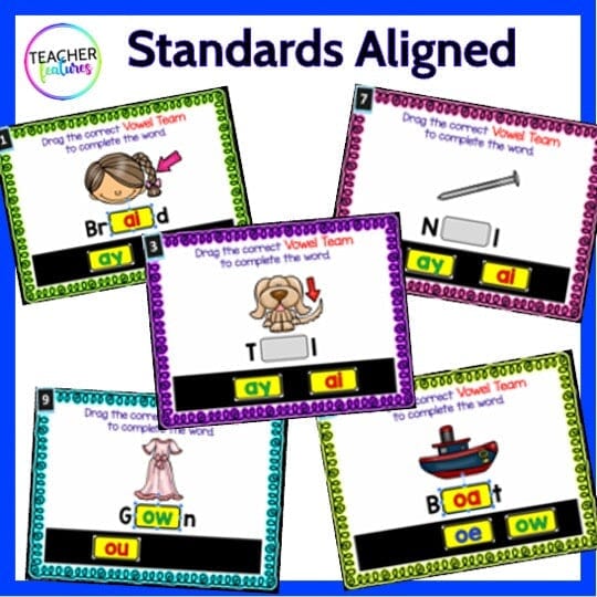 PHONICS REVIEW 2ND GRADE LONG VOWEL TEAMS Google Slides Bundle Digital Download Teacher Features