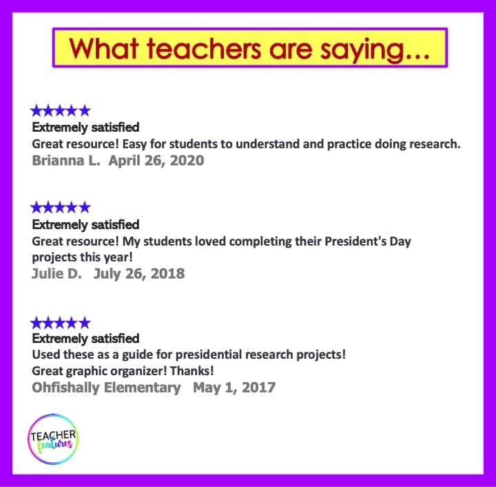 U.S. PRESIDENTS DAY Biography Writing Project & READING PASSAGES Digital Download Teacher Features