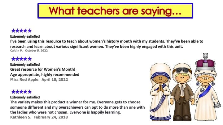Womens History Month GOOGLE SLIDES Biography Writing Project & READING PASSAGES Digital Download Teacher Features