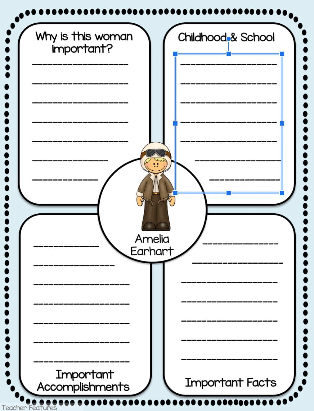 Womens History Month GOOGLE SLIDES Biography Writing Project & READING PASSAGES Digital Download Teacher Features