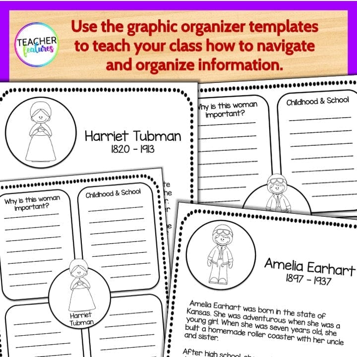 WOMEN'S HISTORY MONTH PROJECT Biography Writing with Reading Passages Digital Download Teacher Features