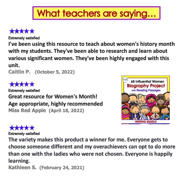 WOMEN'S HISTORY MONTH PROJECT Biography Writing with Reading Passages Digital Download Teacher Features