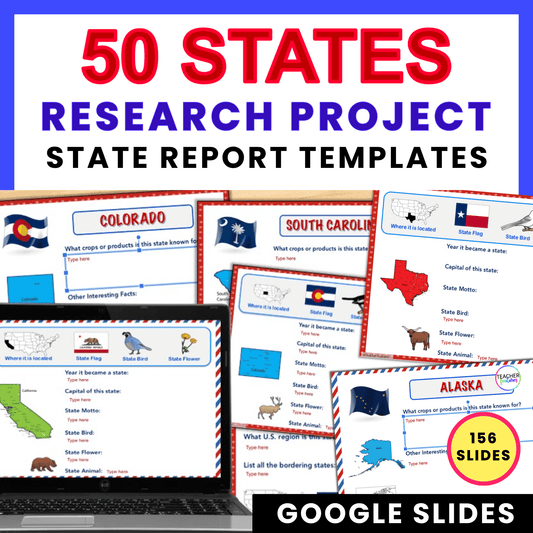 50 States & Capitals Research Project | Google Slides with Graphic Organizers - Teacher Features