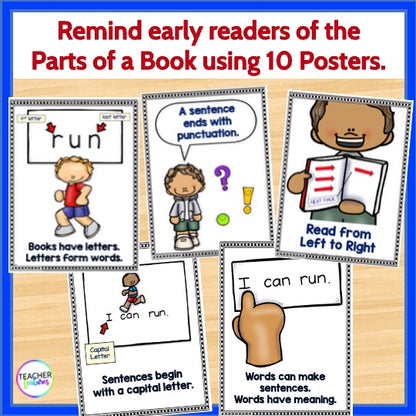 CONCEPTS of PRINT POSTERS for Kindergarten & EMERGING READERS