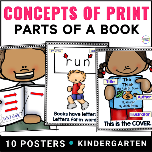 Concepts of Print Posters for Kindergarten & Emerging Readers - Teacher Features