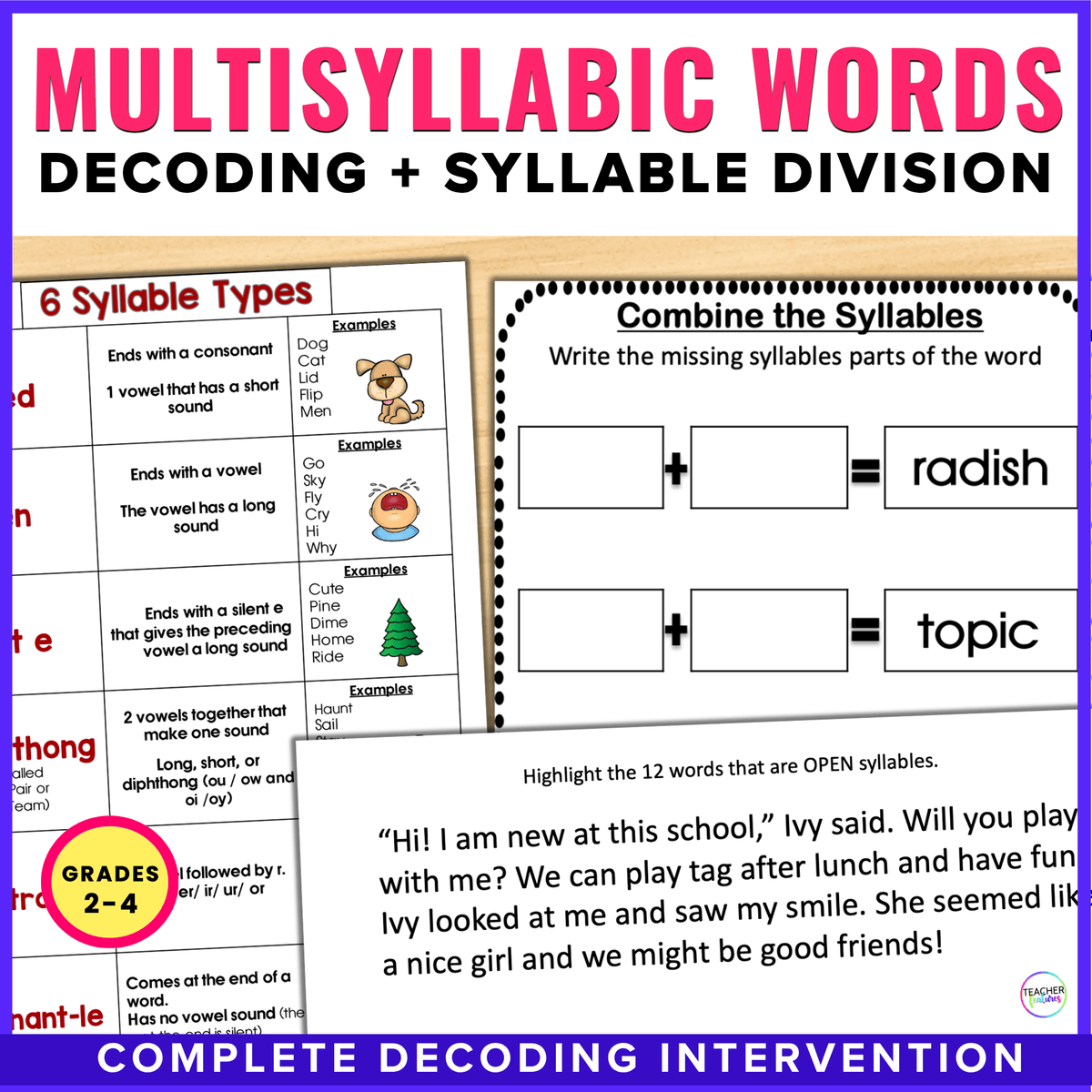Multisyllabic Word Decoding Program – 6 Syllable Types - Teacher Features