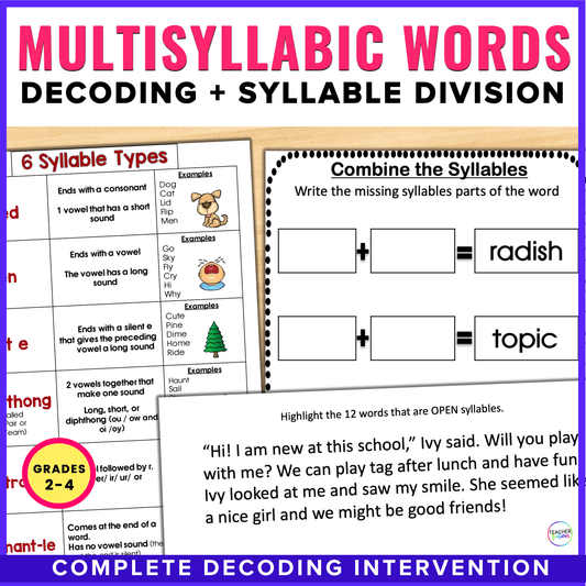 Multisyllabic Word Decoding Program – 6 Syllable Types - Teacher Features