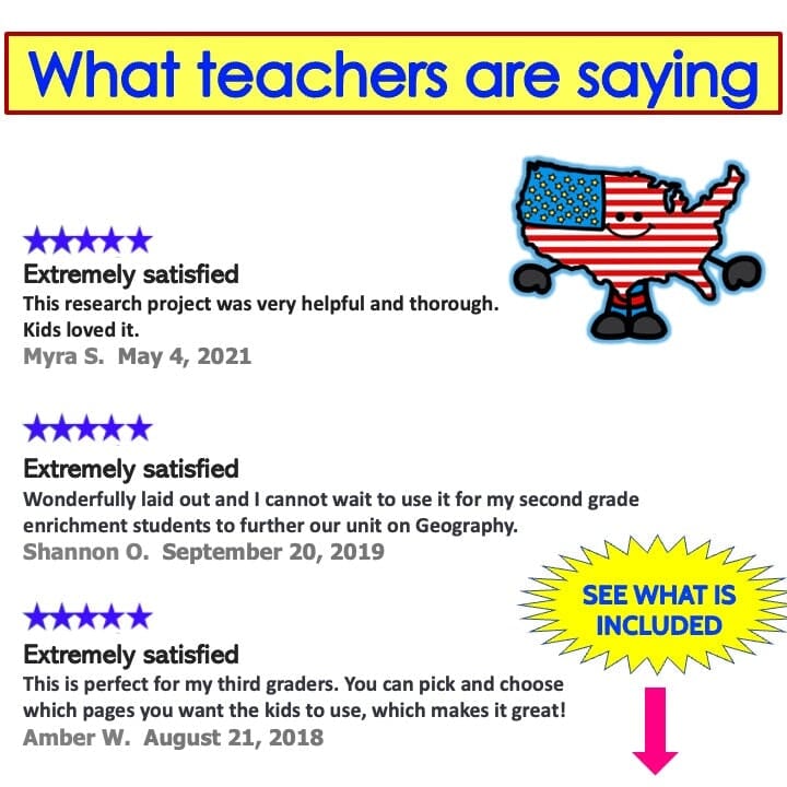 50 STATES REPORT Research Writing Project & Graphic Organizers Digital Download Teacher Features