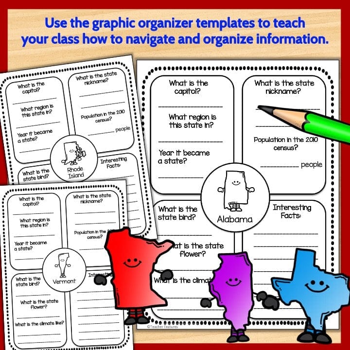 50 STATES REPORT Research Writing Project & Graphic Organizers Digital Download Teacher Features
