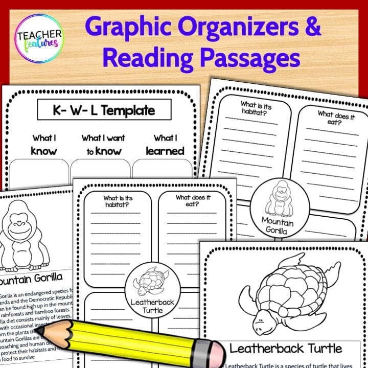 ANIMAL RESEARCH REPORT 1st & 2nd grade Writing Project with READING PASSAGES Digital Download Teacher Features