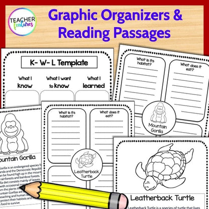 ANIMAL RESEARCH REPORT 1st & 2nd grade Writing Project with READING PASSAGES Digital Download Teacher Features