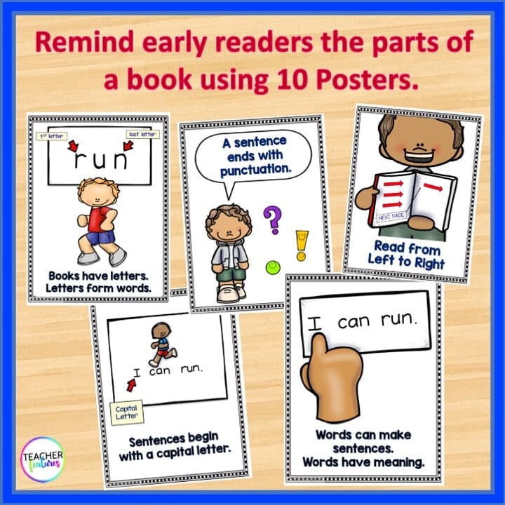 CONCEPTS of PRINT POSTERS for Kindergarten & EMERGING READERS Digital Download Teacher Features
