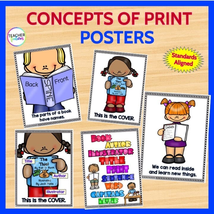 CONCEPTS of PRINT POSTERS for Kindergarten & EMERGING READERS Digital Download Teacher Features