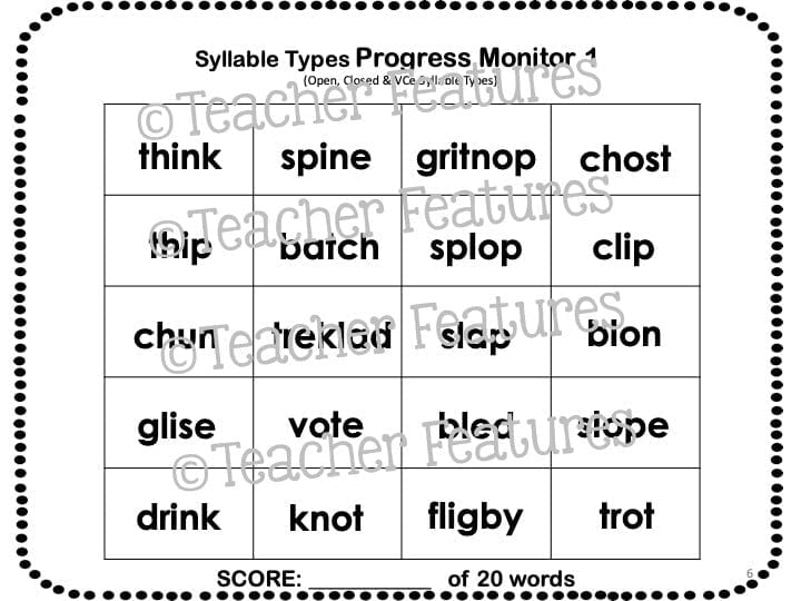 Decoding MULTISYLLABIC WORDS 6 Syllable Types SYLLABLE DIVISION Aligned to SoR - Teacher Features