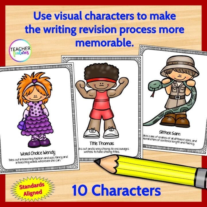 Editing & Revising WRITING Process Visual Character Posters + Editing
