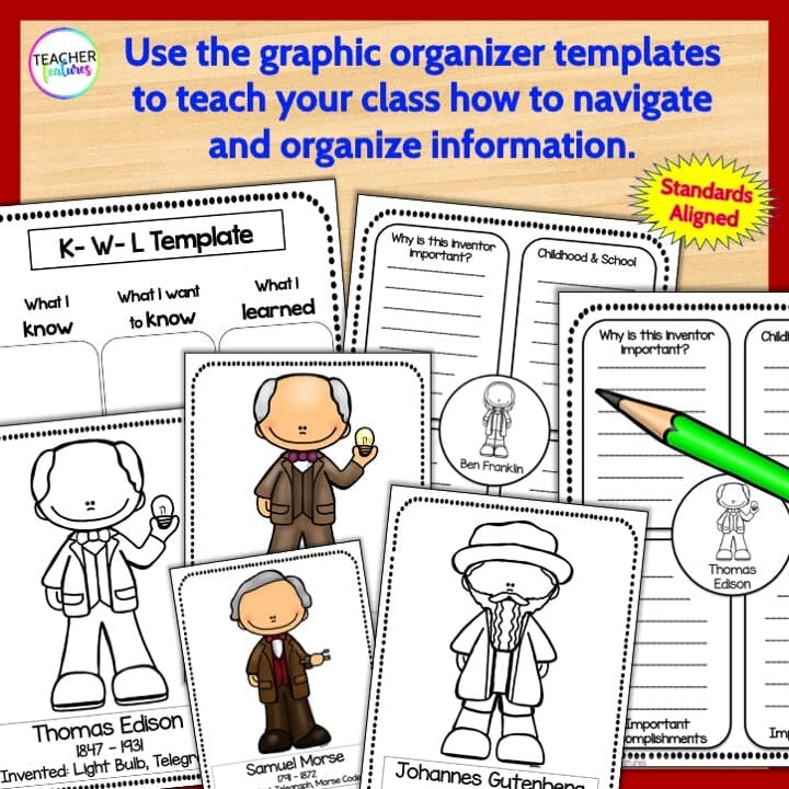 FAMOUS INVENTORS Research Project Biography Writing + Posters Digital Download Teacher Features