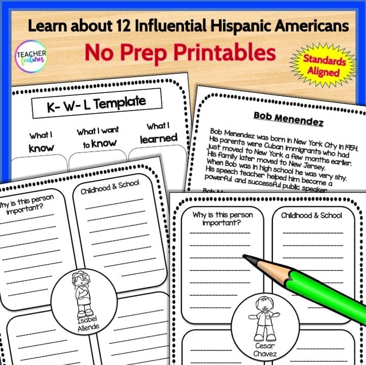 HISPANIC HERITAGE MONTH Biography Writing Project & READING PASSAGES Digital Download Teacher Features