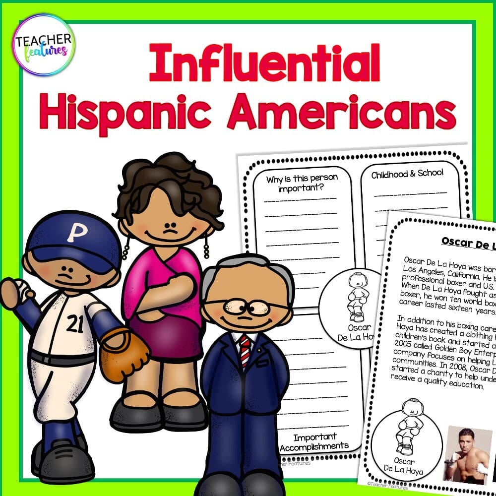 HISPANIC HERITAGE MONTH Biography Writing Project & READING PASSAGES Digital Download Teacher Features