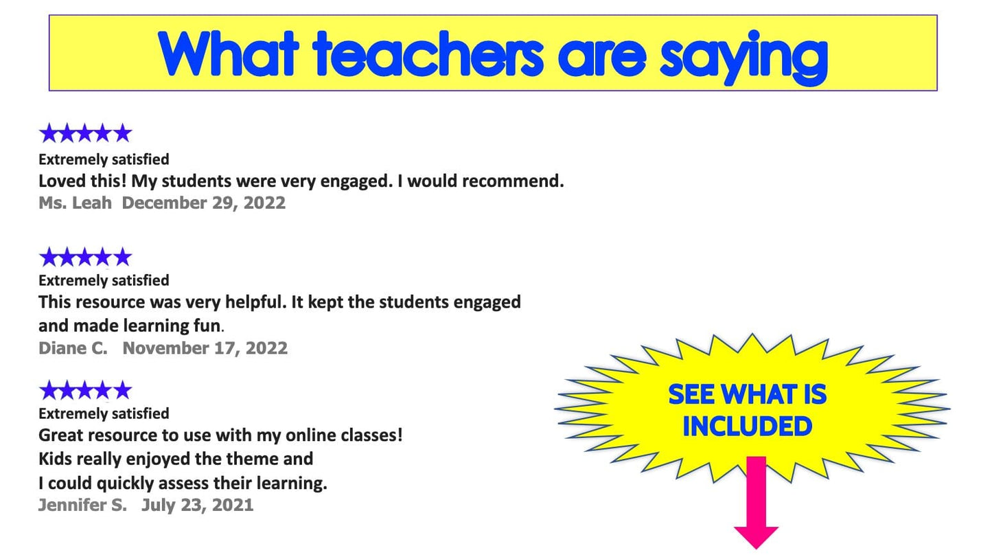 MIXED NUMBERS & IMPROPER FRACTIONS Google Slides Digital Download Teacher Features