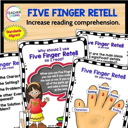 READING COMPREHENSION STRATEGIES Posters & Guides Grades 2-4 Digital Download Teacher Features