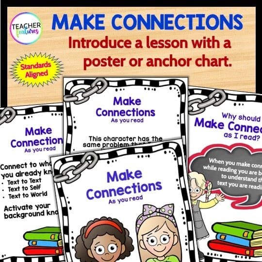 READING COMPREHENSION STRATEGIES Posters & Guides Grades 2-4 Digital Download Teacher Features