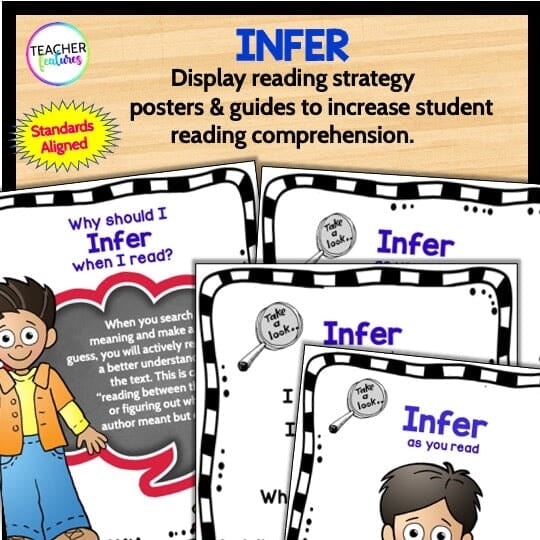 READING COMPREHENSION STRATEGIES Posters & Guides Grades 2-4 Digital Download Teacher Features