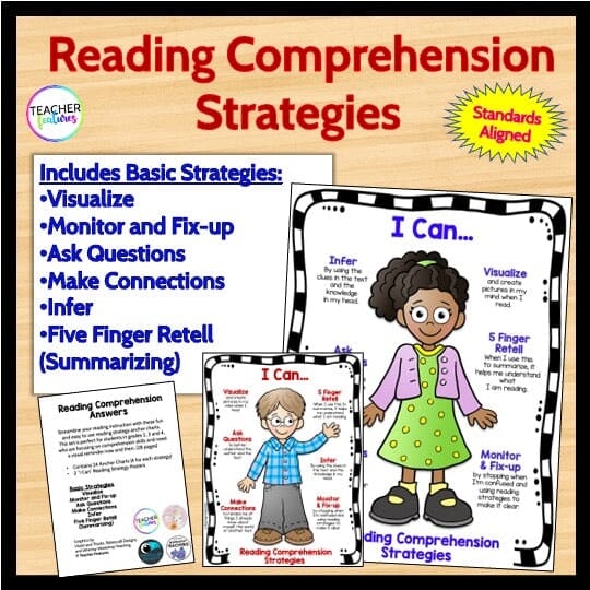 READING COMPREHENSION STRATEGIES Posters & Guides Grades 2-4 Digital Download Teacher Features