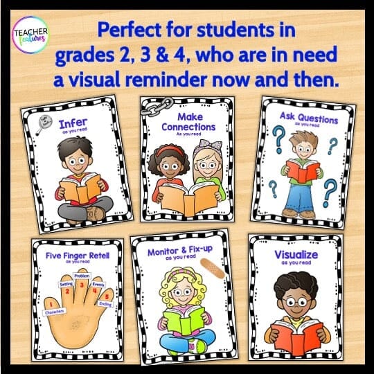 READING COMPREHENSION STRATEGIES Posters & Guides Grades 2-4 Digital Download Teacher Features