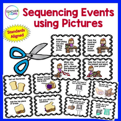 SEQUENCING STORIES & EVENTS WITH PICTURE CARDS 1st & 2nd Grade STORY RETELL Digital Download Teacher Features