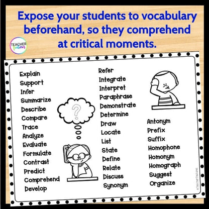 TEST PREP VOCABULARY Bookmarks & Activities VOCABULARY WORD WALL Digital Download Teacher Features