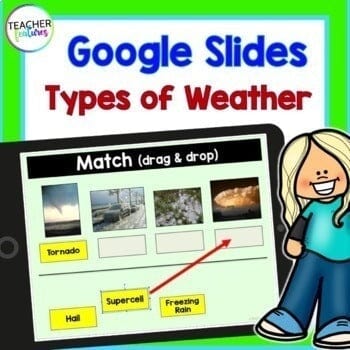 TYPES OF WEATHER & VOCABULARY Google Slides Digital Download Teacher Features