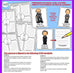 US Presidents Day- Biography Report Template Research Project & Readin